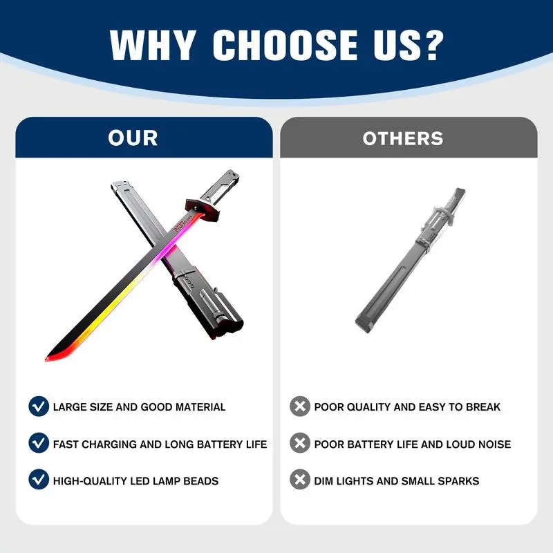 SparkBlade Samurai LED Lightsaber Toy Cyberpunk Katana - 29" Light-Up PropforCosplay, Raves & Festivals RGB swords for kids, Gift summervibes Party Birthday