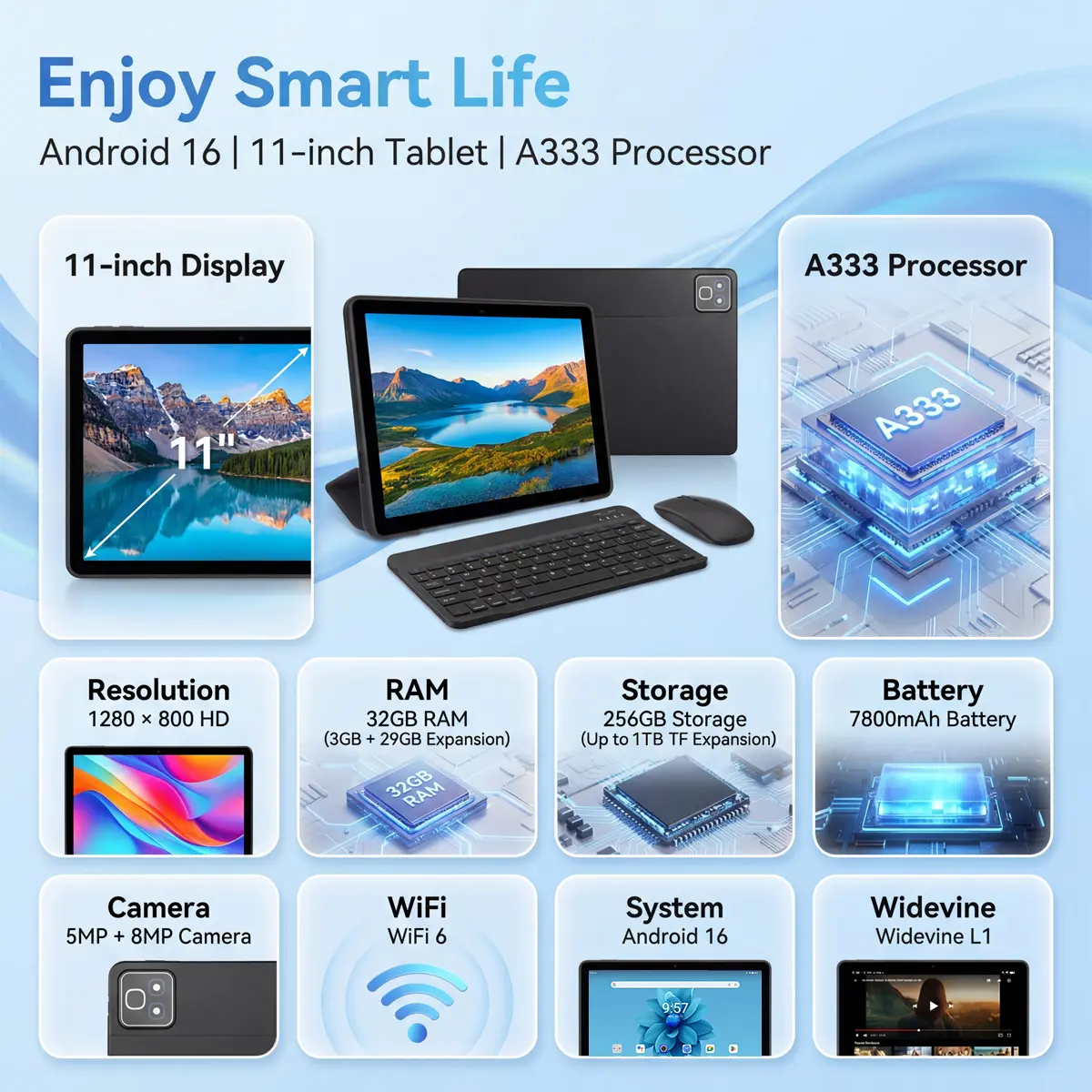 2026 Android 16 Tablet 11inch, Face Unlock, 32GB+256GB+1TB Expand, Octa-core CPU, 7800mAh Large Battery, WiFi6, Touchscreen Display, Widevine L1,Black
