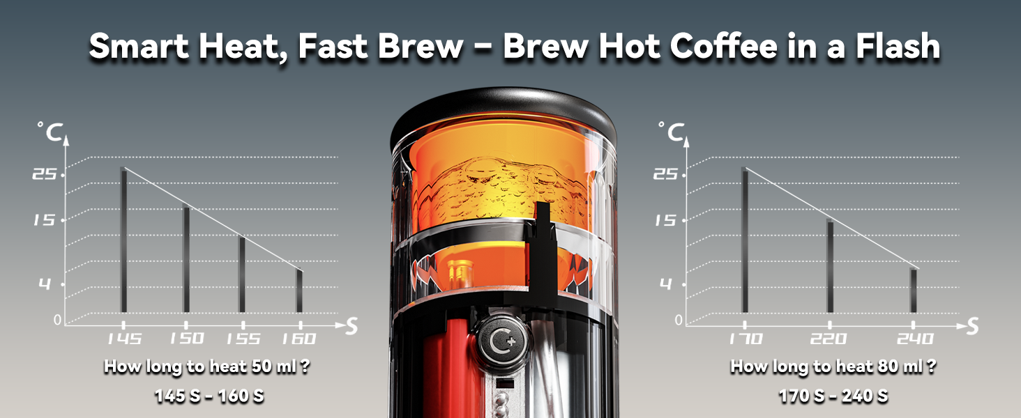 portable espresso machine