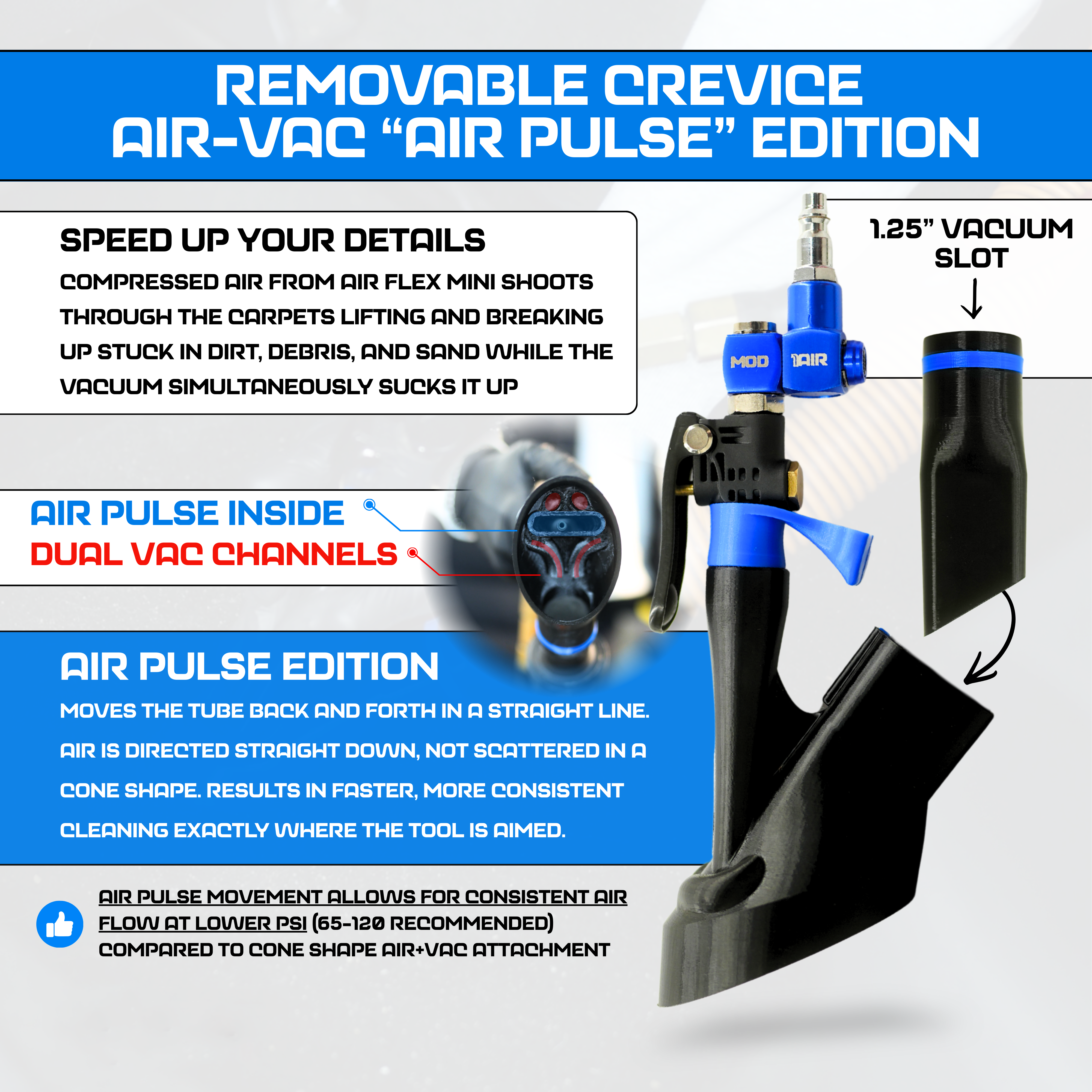 MOD1AIR Complete Air Tool 8 Piece Modular Detailing Kit