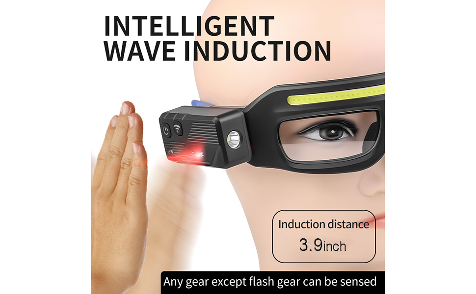 Ultra Bright LED Sensing Headlight