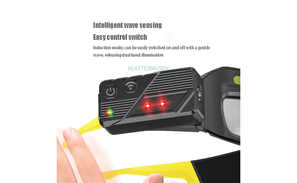 Ultra Bright LED Sensing Headlight
