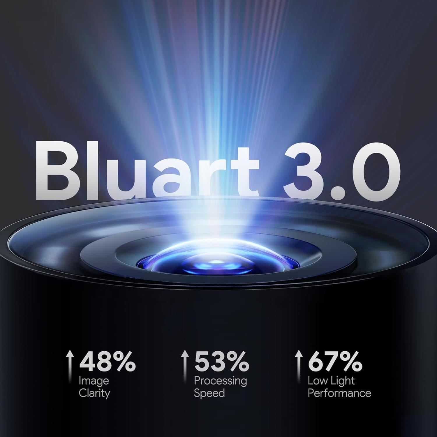 DEPSTECH Triple Lens Endoscope Camera with Light,Audio Record,5'' IPS Display