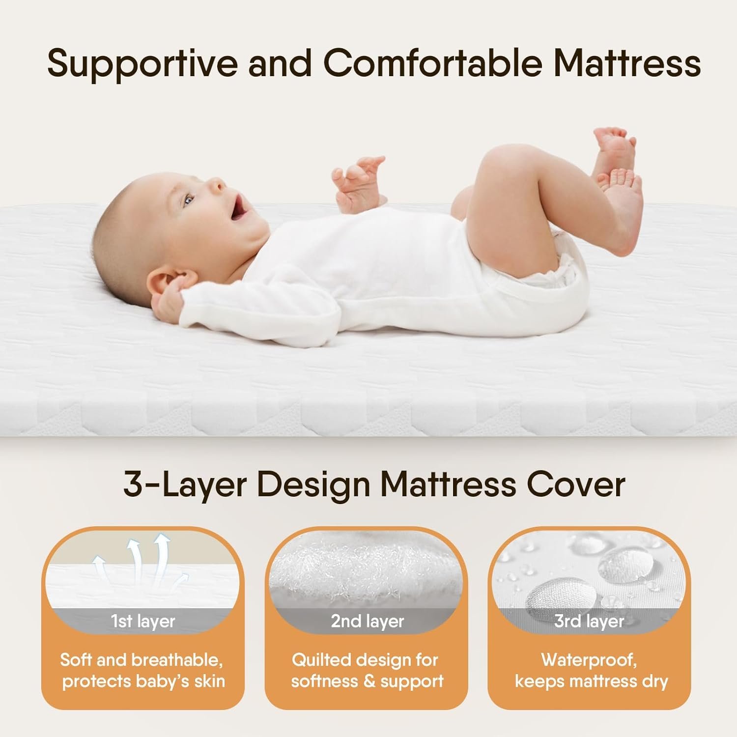 BabyBond Baby Bassinet Bedside Crib with Mattress and Soft Breathable Sheet