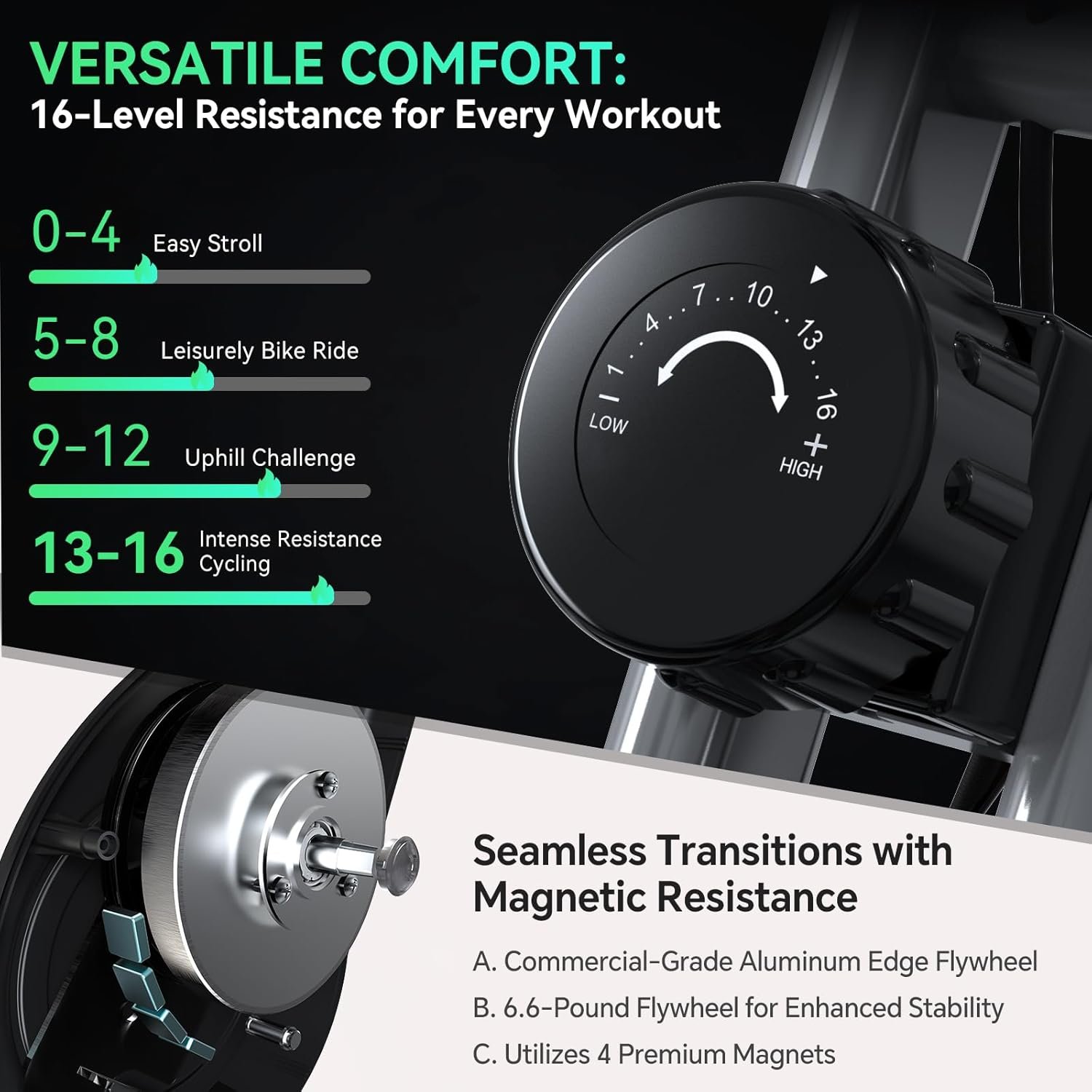 USLIM Foldable Exercise Bike Stationary Bikes