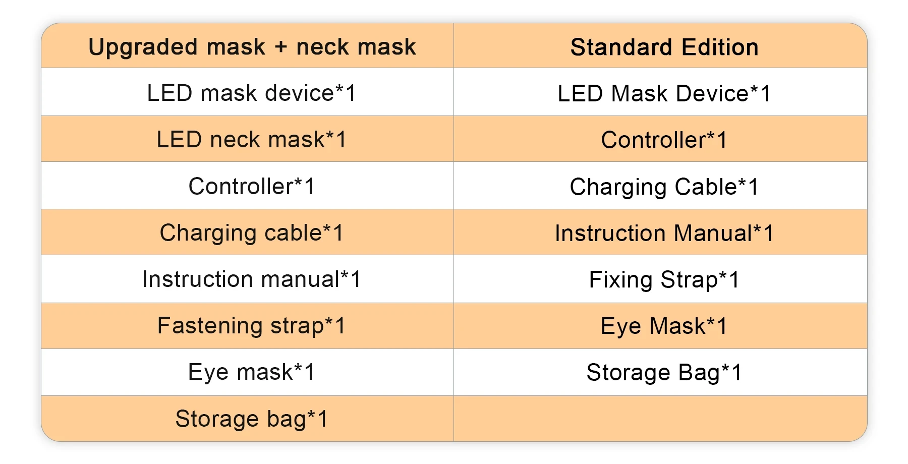 Eleganse LED Mask - Image 1
