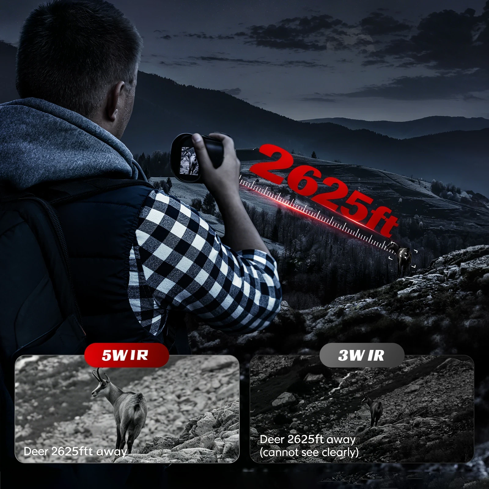 Person using handheld IR night vision monocular to view deer at 2625ft in dark mountains, with 5W and 3W infrared comparison
