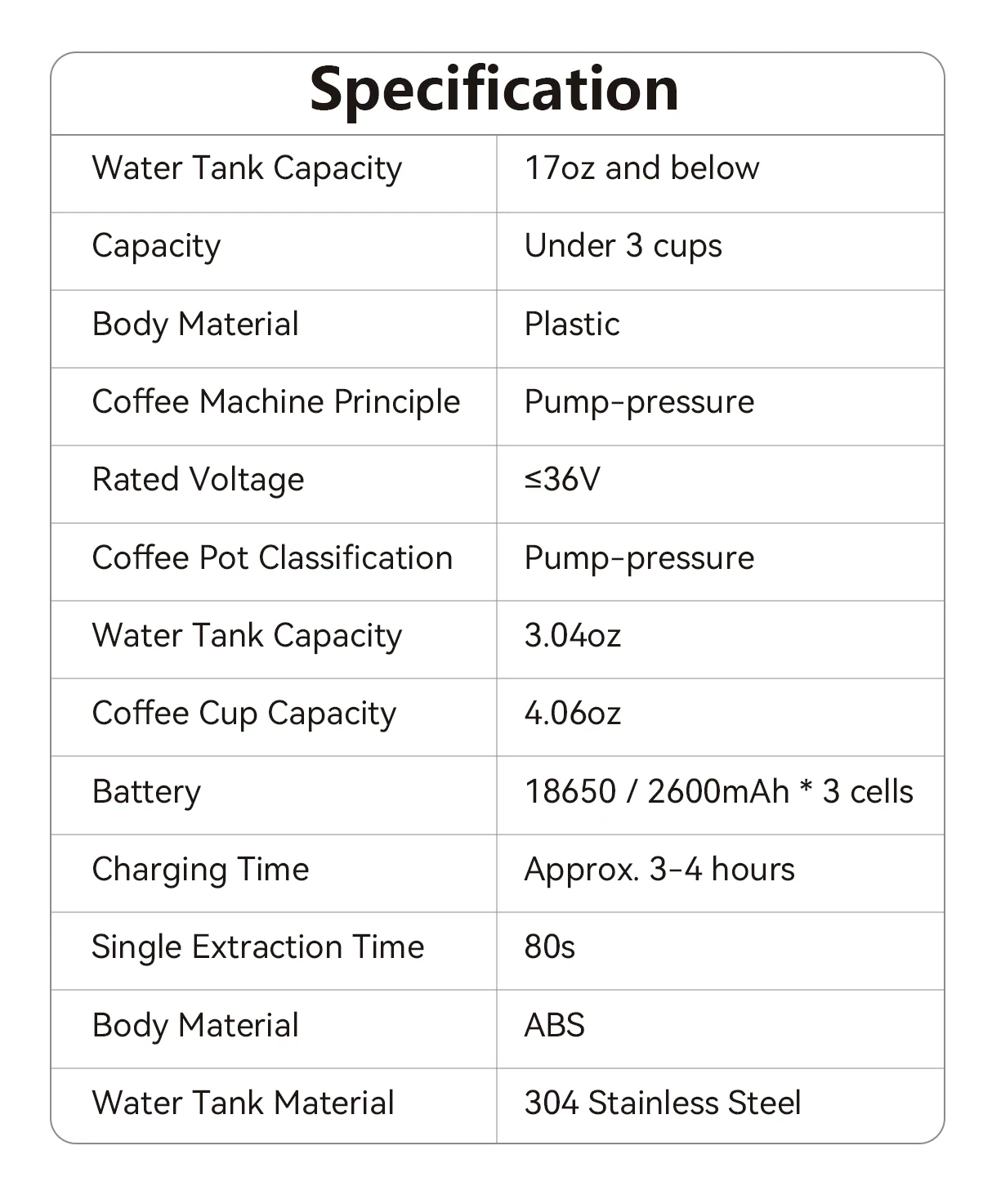 Brivona 3-in-1 Portable Coffee Maker - Image 1