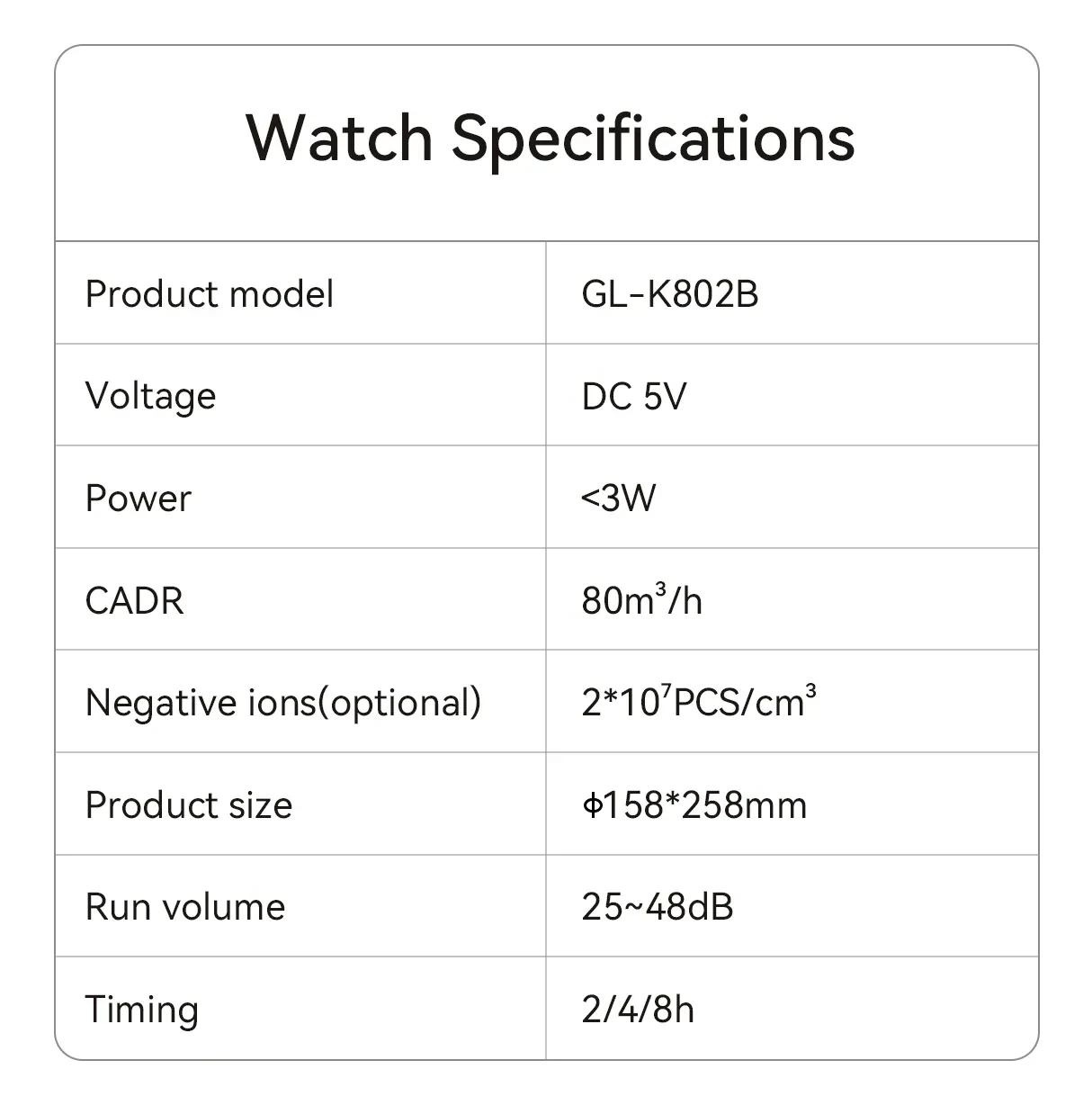 Product specifications table for model GL-K802B showing voltage, power, CADR, negative ions, size, run volume, and timing det