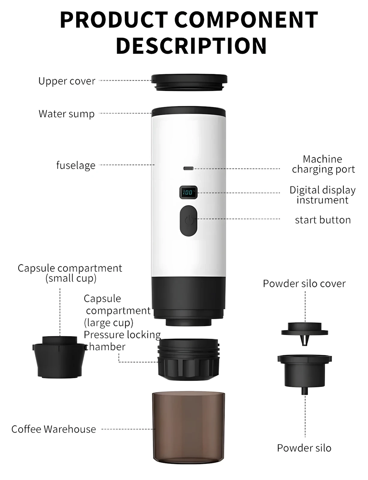 Brivona 3-in-1 Portable Coffee Maker - Image 1