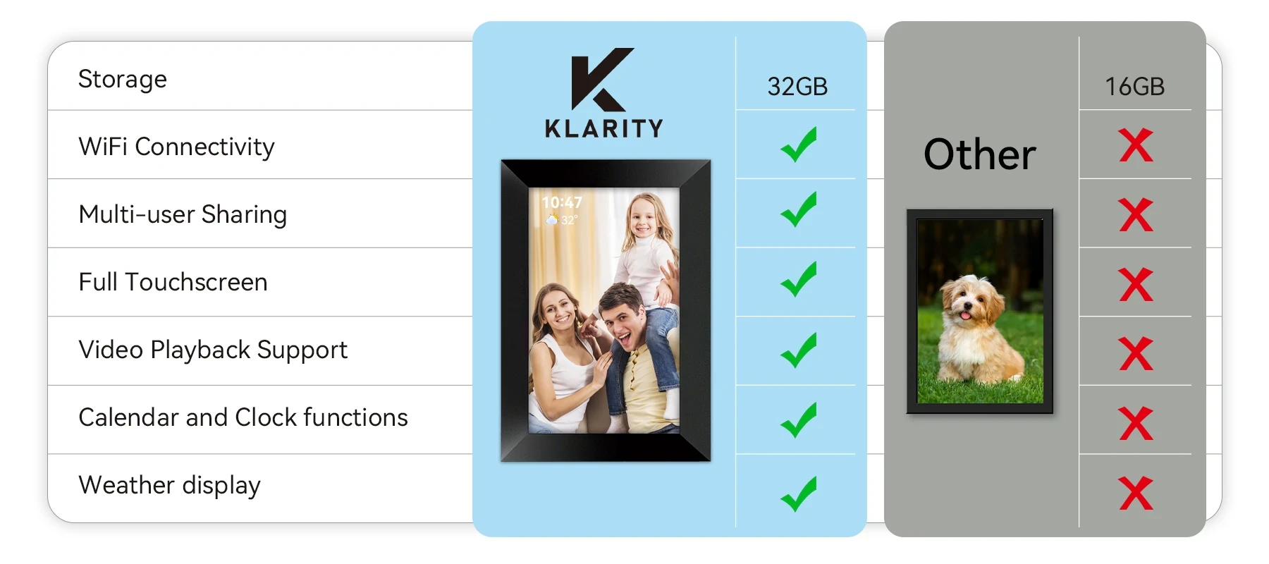 Klarity Smart Digital Photo Frame - Image 1