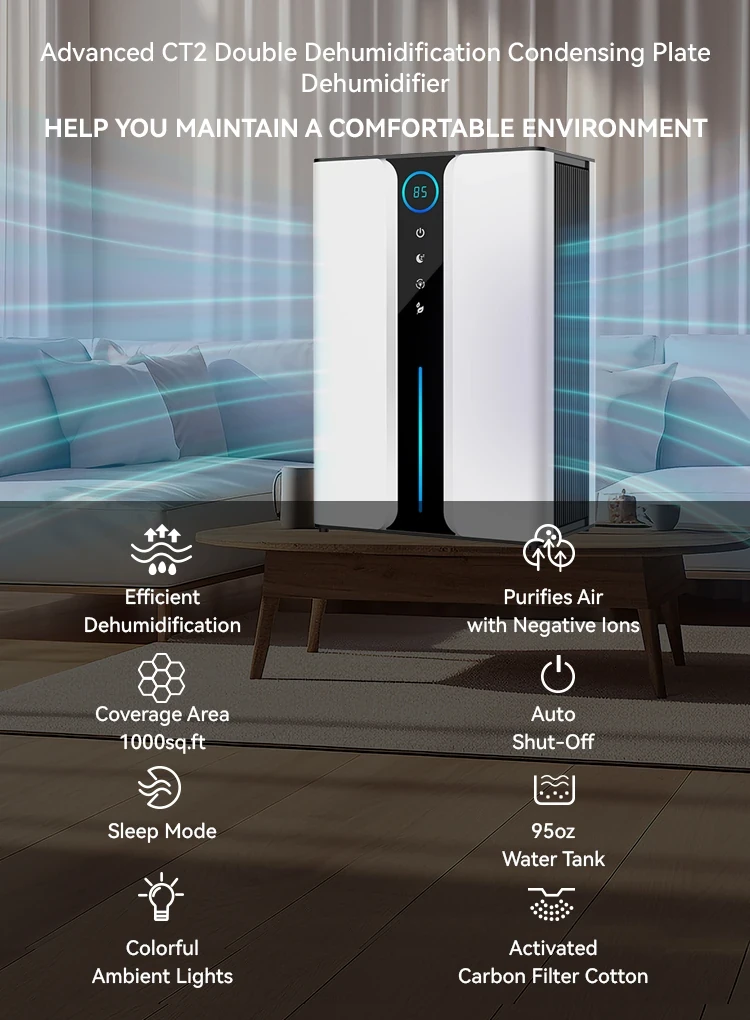 Aerivax Dehumidifier - Image 2