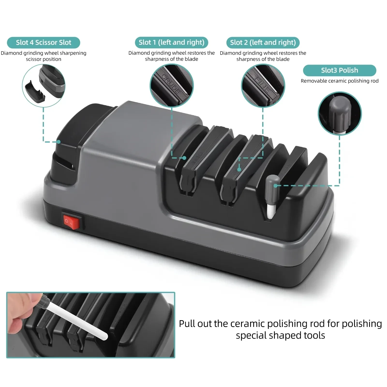Oliventa Electric Knife Sharpener - Image 1