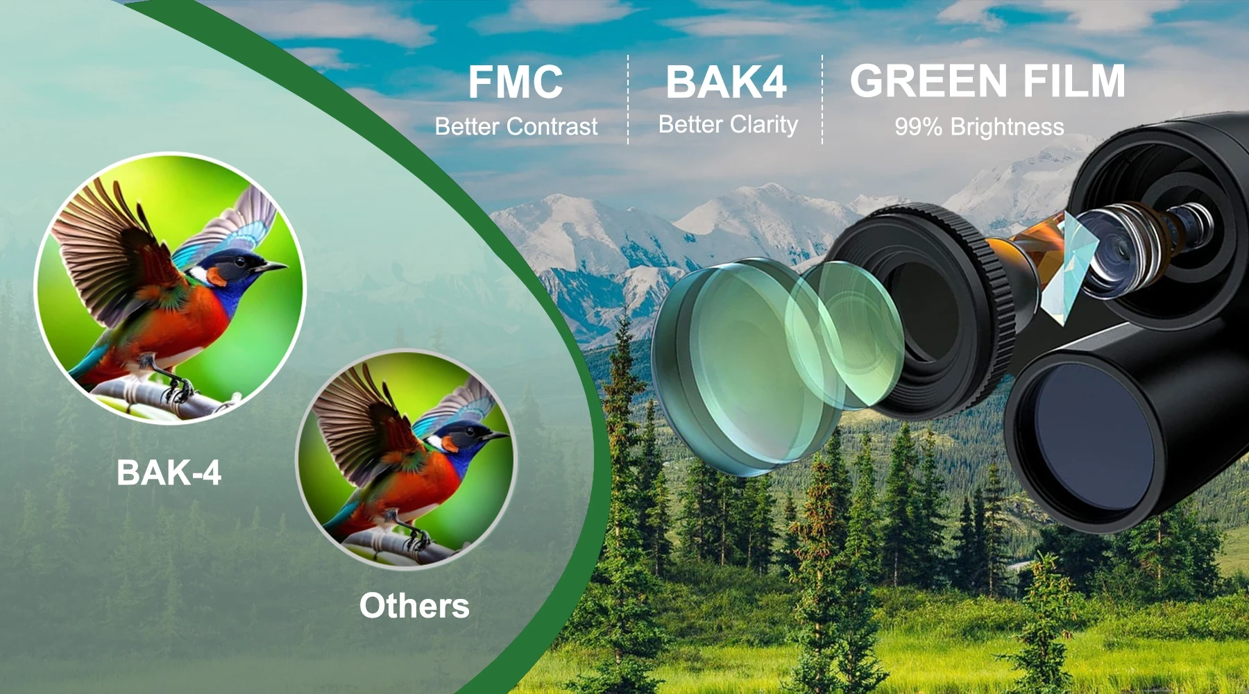 Warmax Binoculars - Image 1