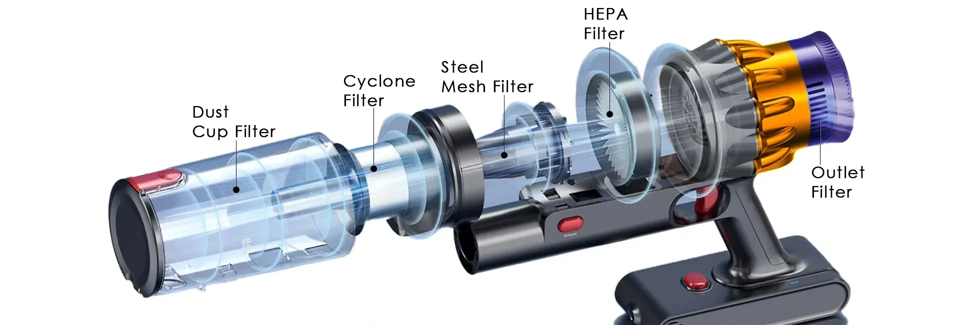 Orazum Vacuum Cleaner - Image 1