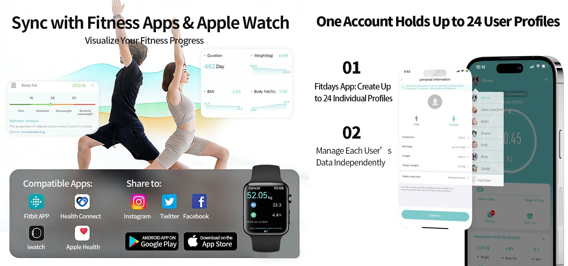 Smart scale app infographic showing fitness data syncing with Apple Watch and fitness apps, supporting up to 24 user profiles