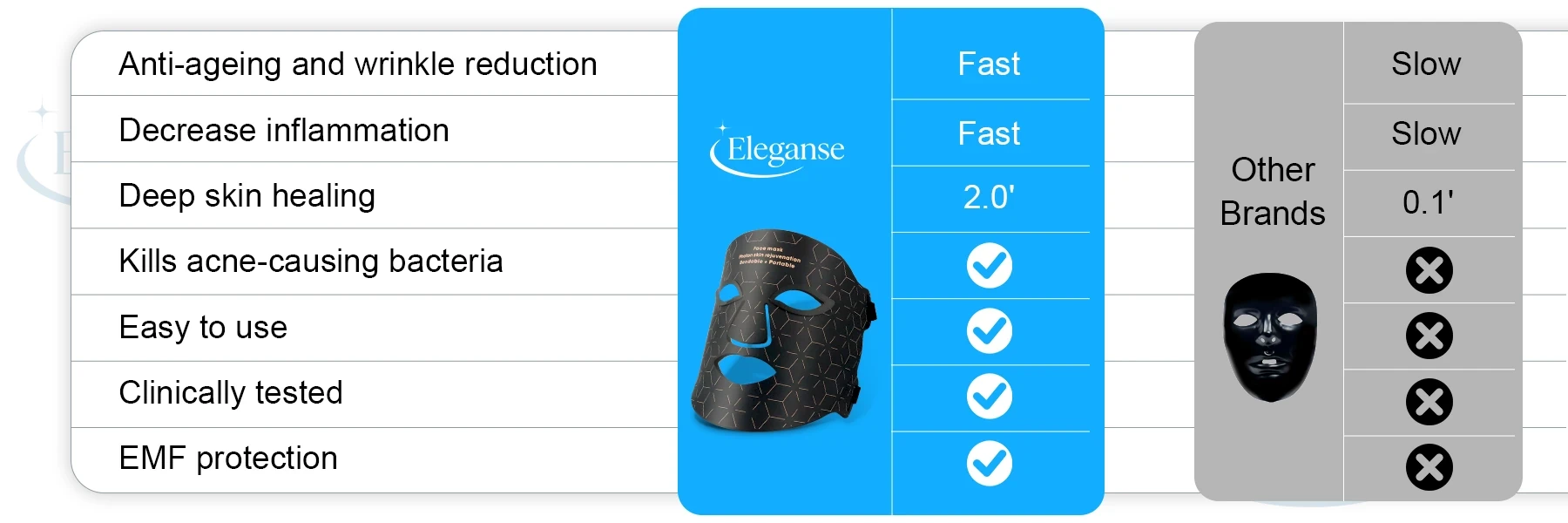 Eleganse LED Mask - Image 1
