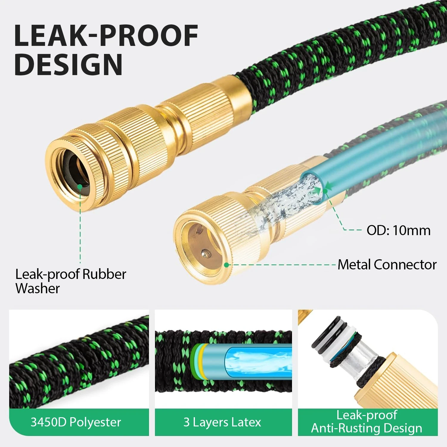 Leakproof & Durable Design