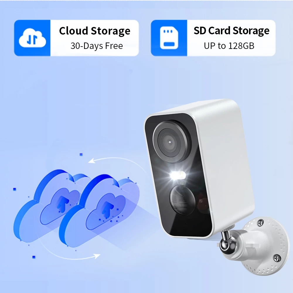 Outdoor &amp; Indoor Security Camera - Image 1