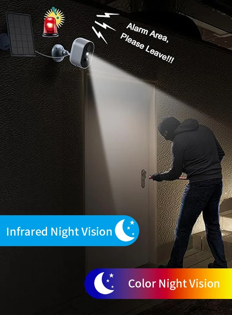 Outdoor &amp; Indoor Security Camera - Image 2