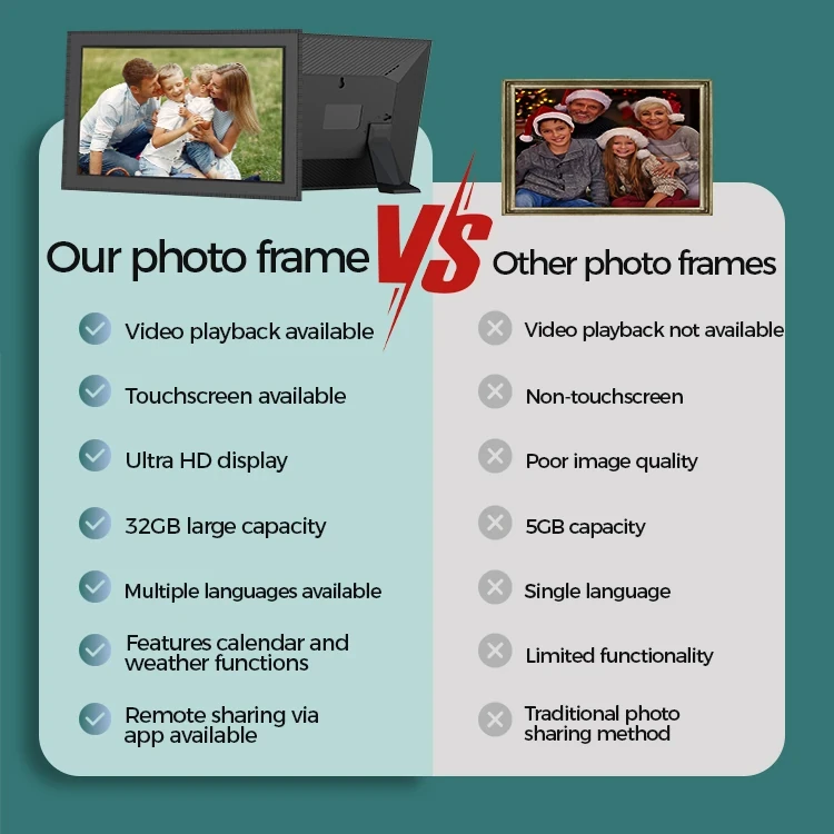 HD IPS Smart Wi-Fi Digital Photo Frame - Image 1