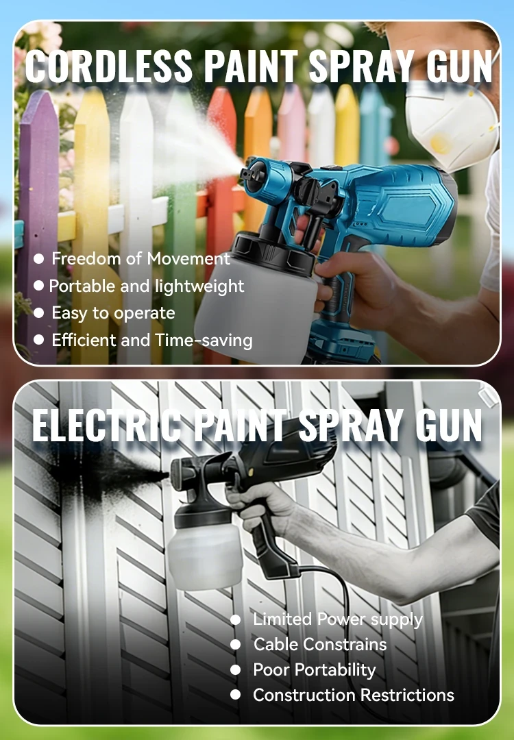 Aerivax™ Cordless Paint Sprayer - Image 2