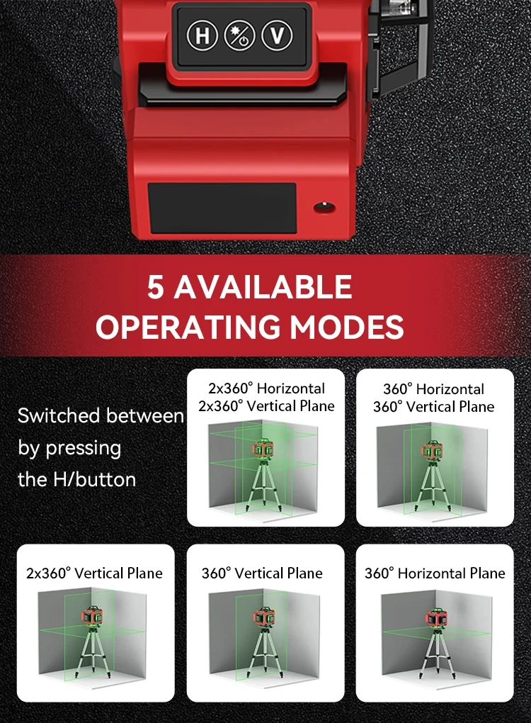 Aerivax 4D 16 Lines Laser Level - Image 2