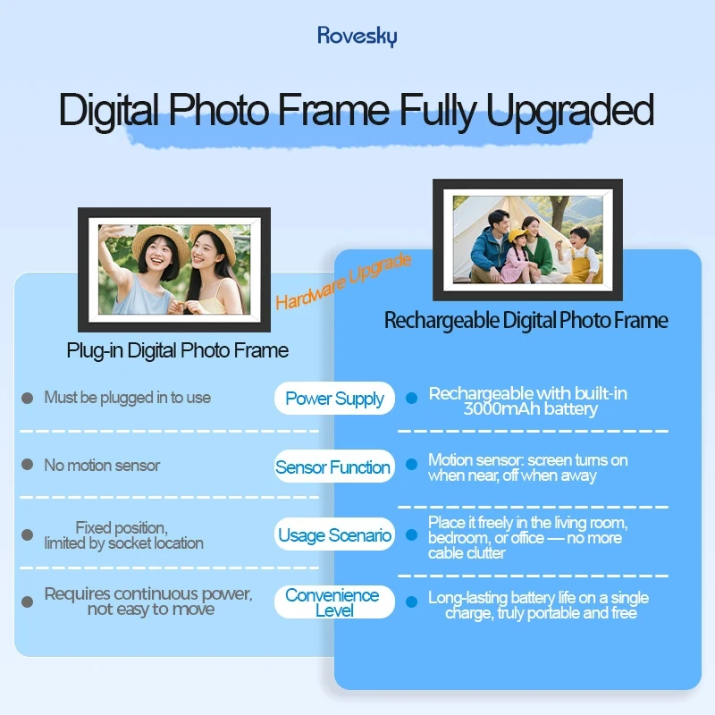HD IPS Smart Wi-Fi Digital Photo Frame - Image 1