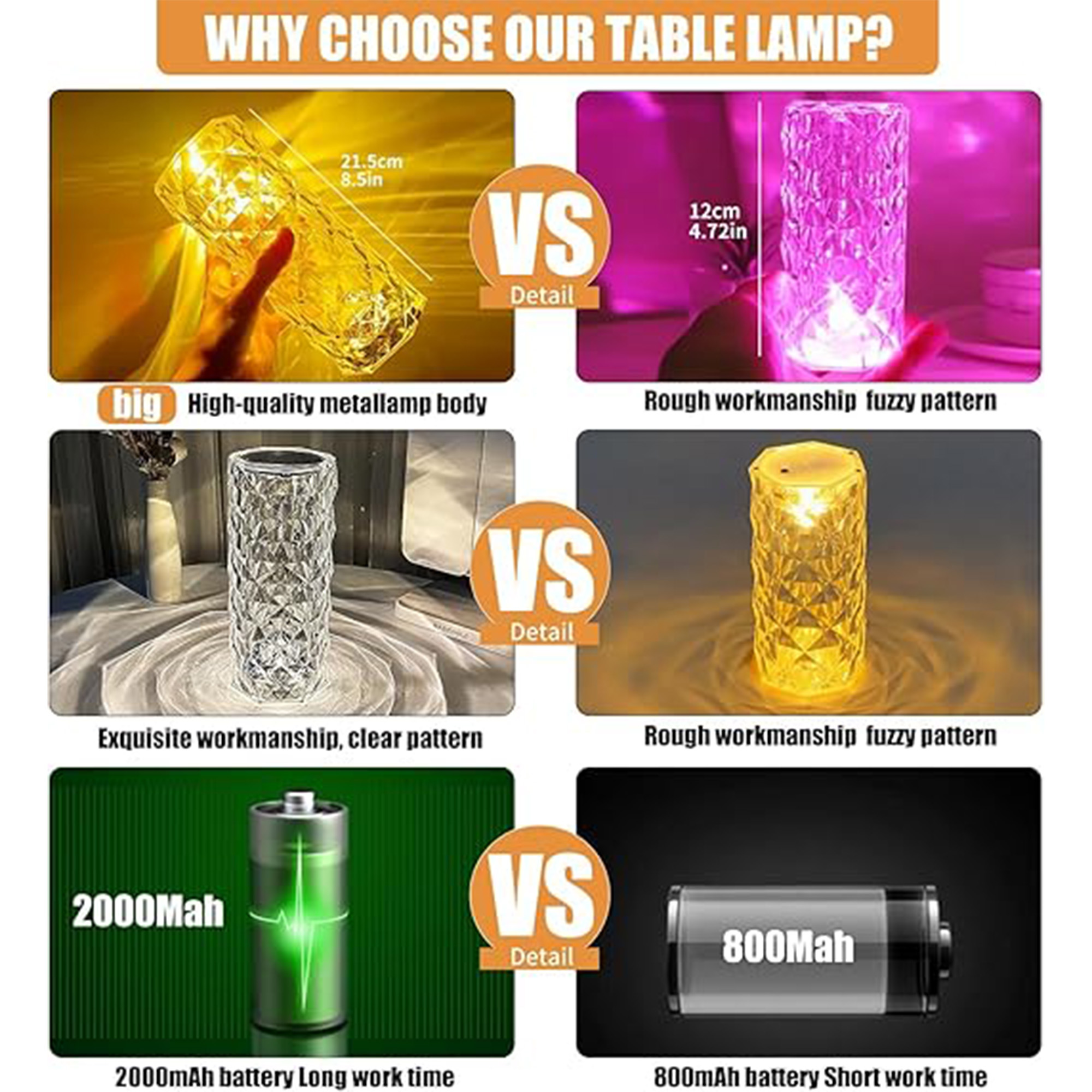 BGFHome Crystal Table Lamp RGB ColorChanging Night Light,Romantic LED RoseDiamond Touch Lamps for Living Room(Remote & Touch)