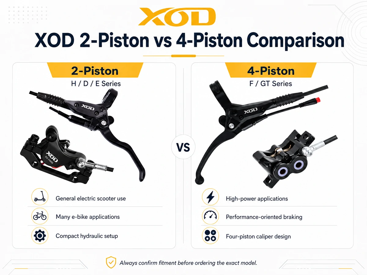 XOD 2 piston vs 4 piston hydraulic brakes for e-bikes and electric scooters