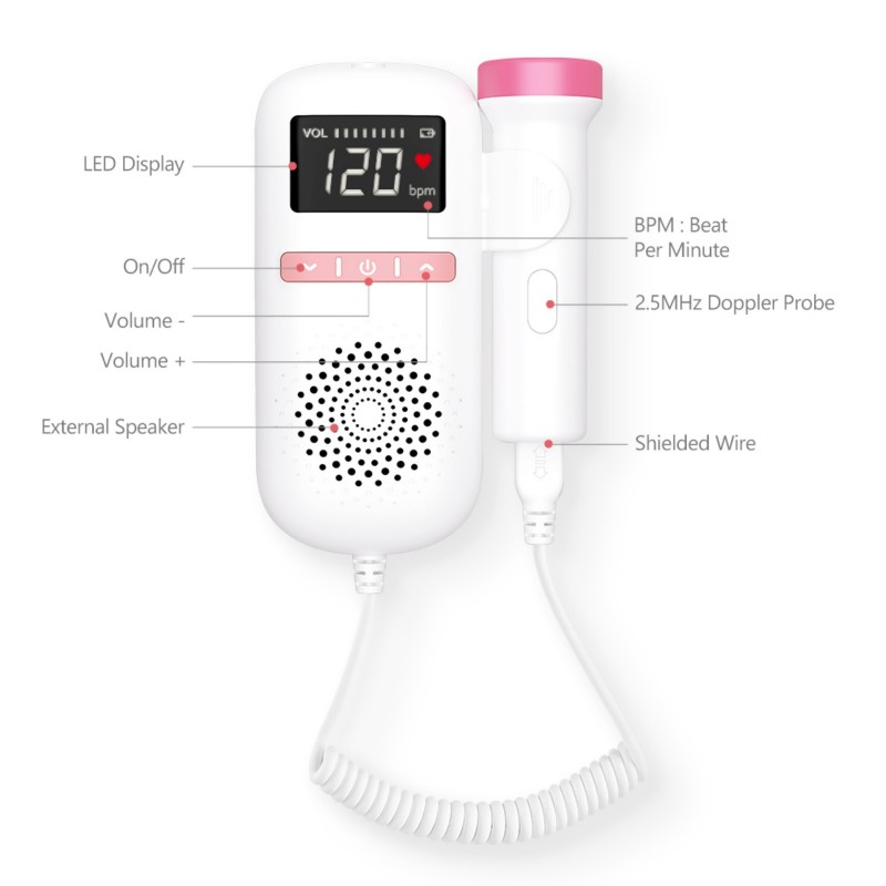 Isupdoppler Fetal Doppler use at home.