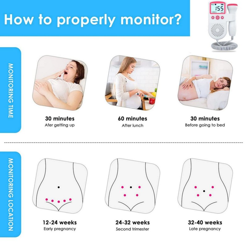 Isupdoppler Fetal doppler for home use