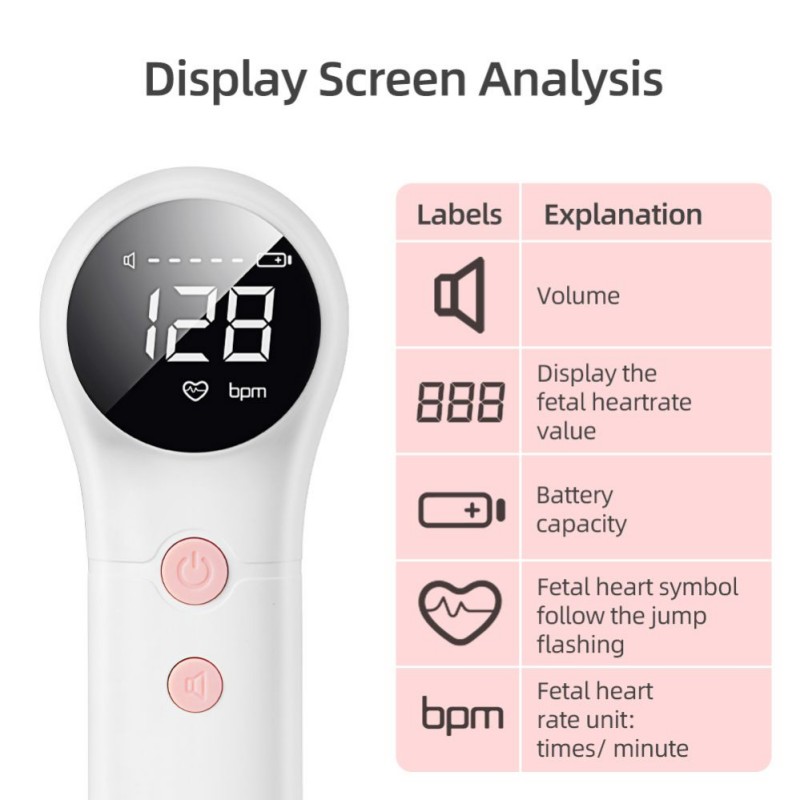 Isupdoppler Fetal Doppler use at home.