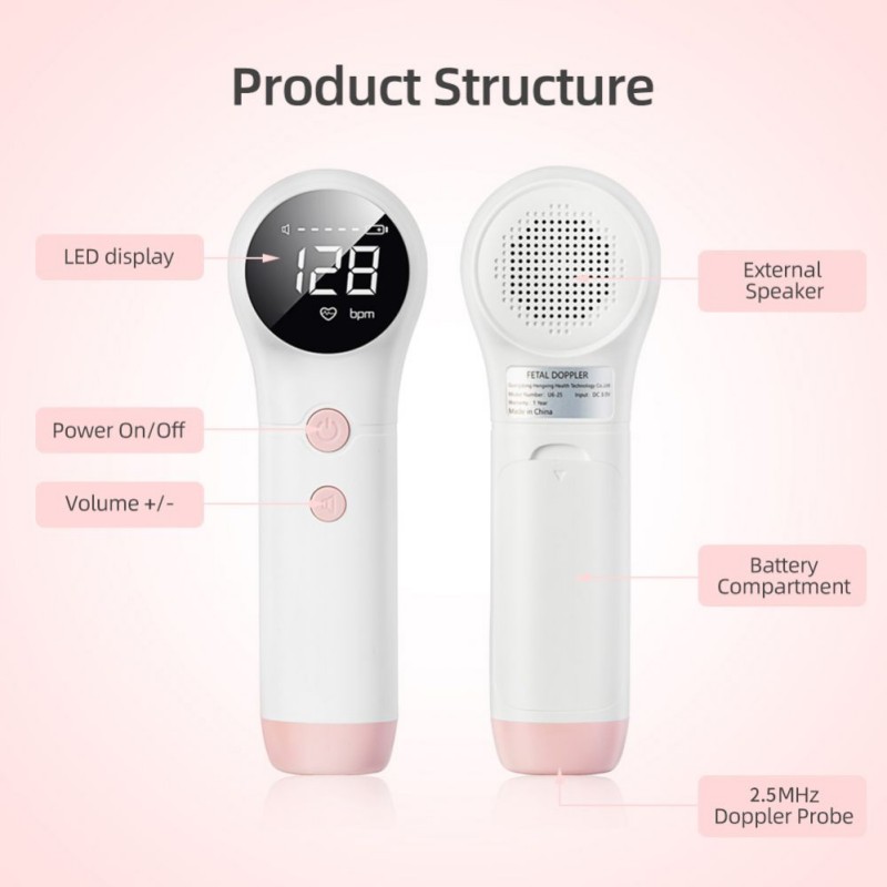 Isupdoppler Fetal Doppler use at home.