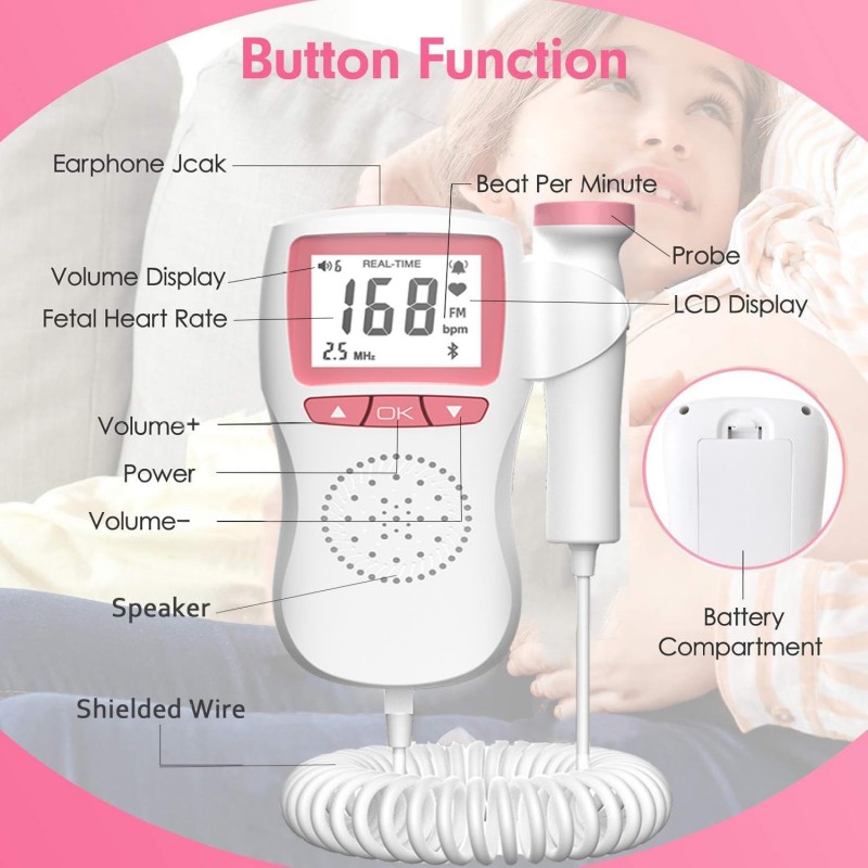 Isupdoppler Fetal Doppler use at home.