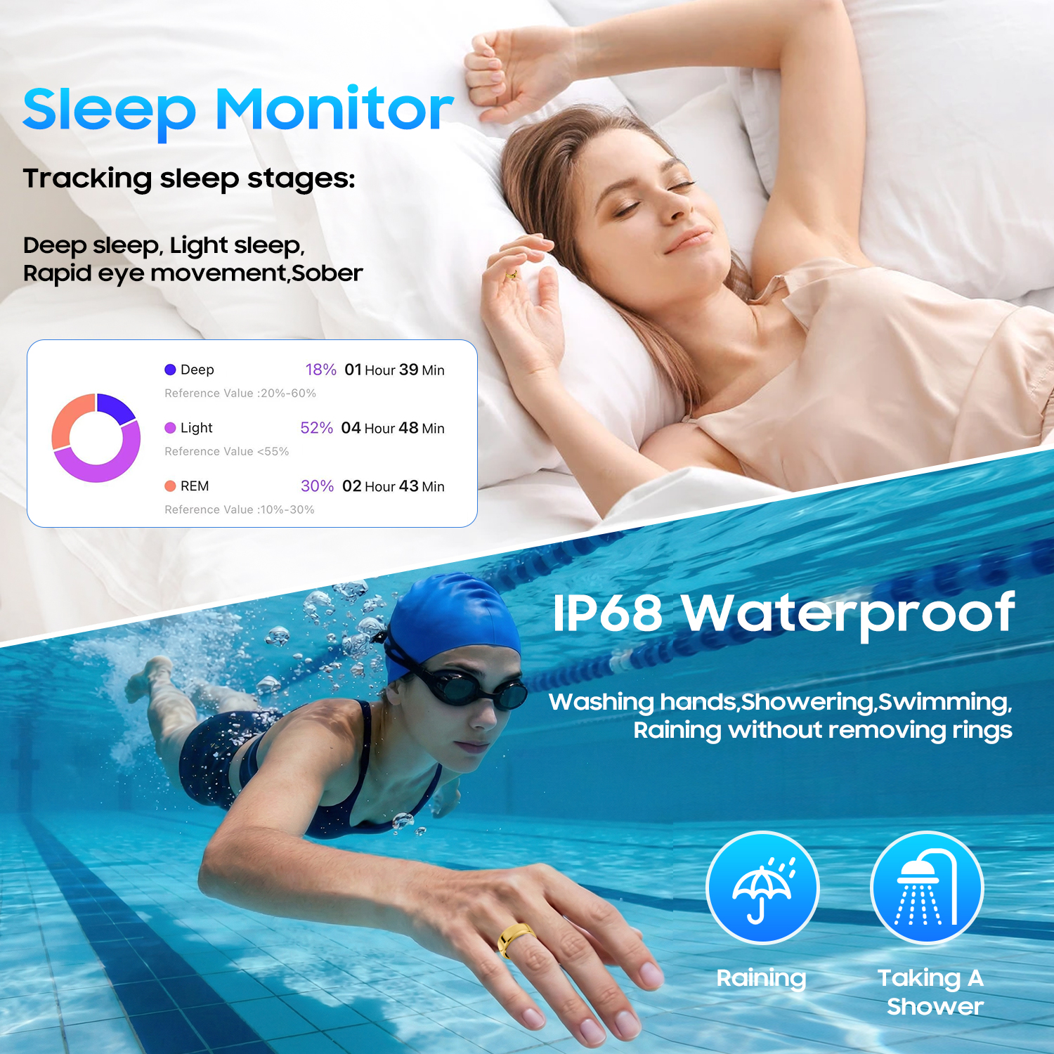 Smart Ring Gen 3 for Men Women, IP68 Waterproof Health Tracker with No Subscription Fee, Sleep and Stress Monitoring, Activity Fitness Ring, Android/iOS Compatible