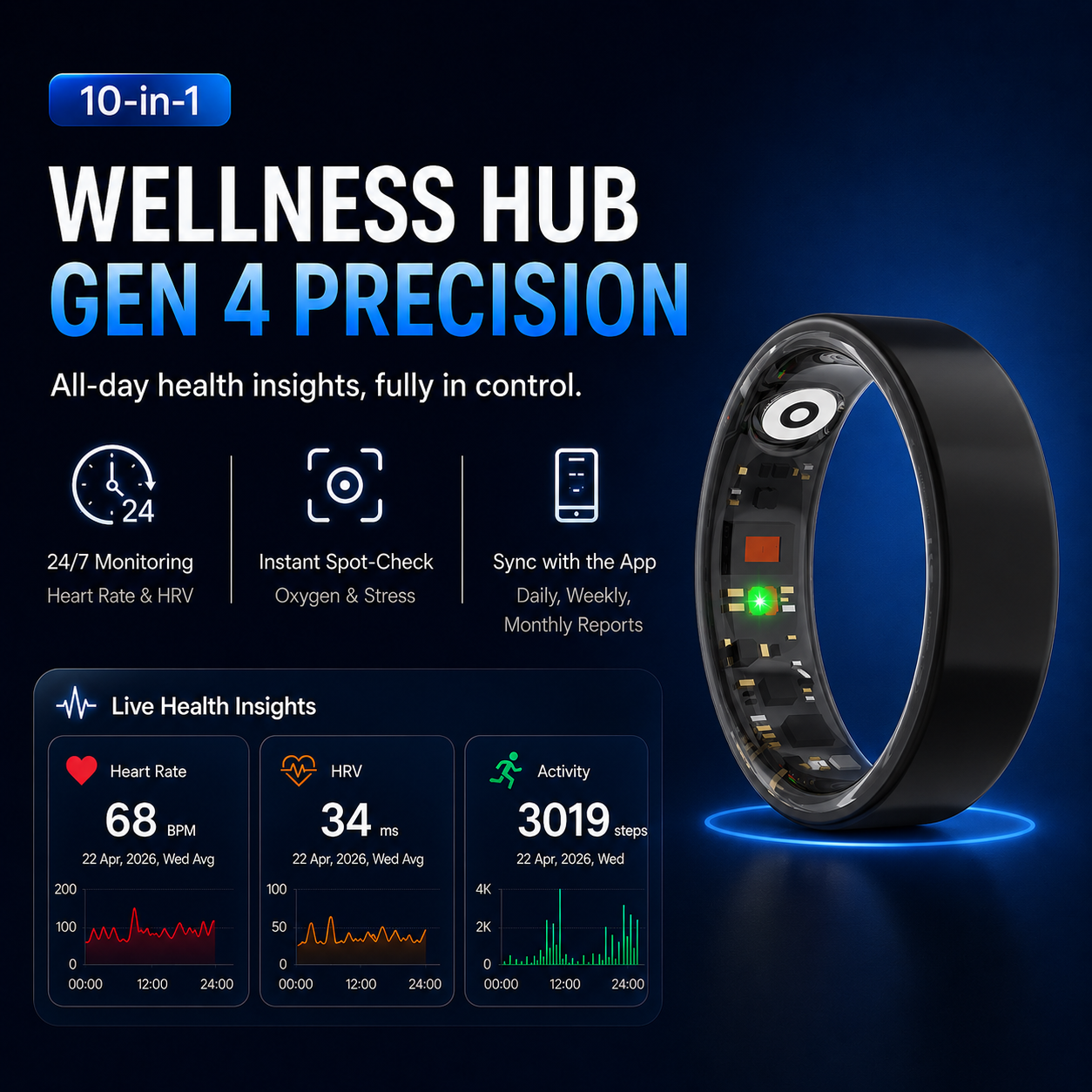 Smart Ring for Women Men No Subscription Fee, 50M Waterproof Health Tracker, 24/7 Heart Rate & Sleep Monitoring, HRV & Stress Tracking, 140+ Sport Mode Fitness Ring Gen 4 for Android/iOS