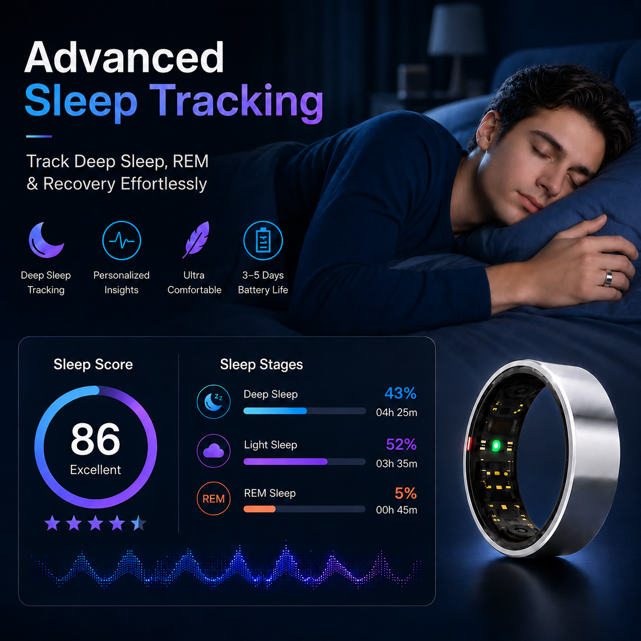 Smart Ring for Women Men No Subscription Fee, 50M Waterproof Health Tracker, 24/7 Heart Rate & Sleep Monitoring, HRV & Stress Tracking, 140+ Sport Mode Fitness Ring Gen 4 for Android/iOS