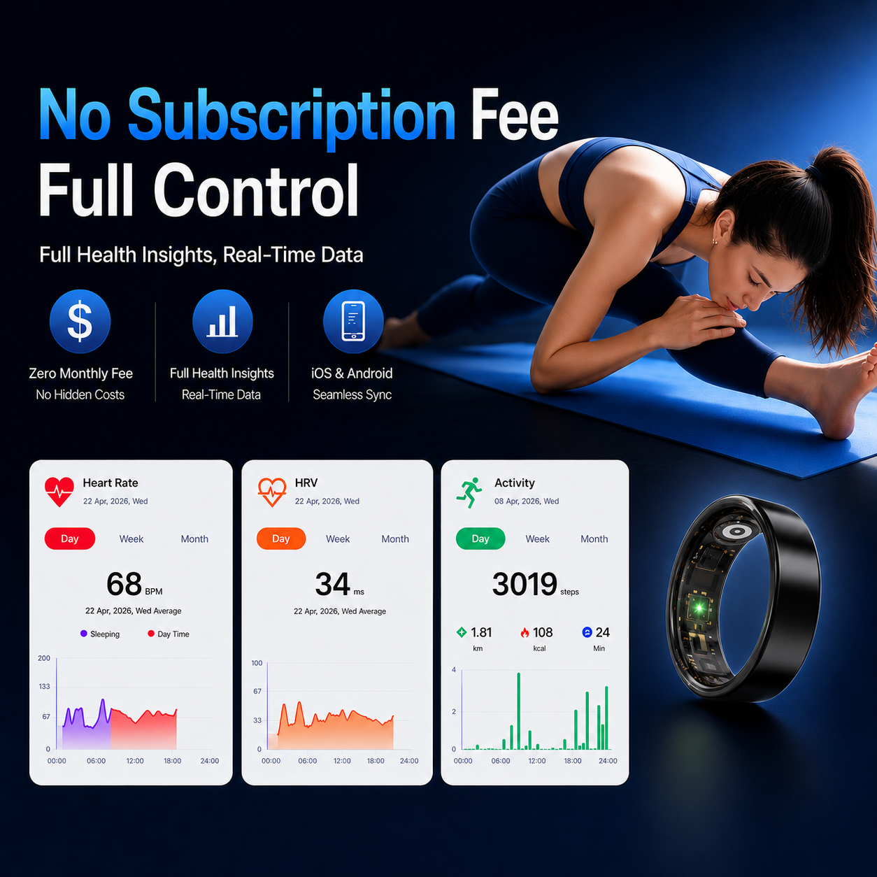 Smart Ring for Women Men No Subscription Fee, 50M Waterproof Health Tracker, 24/7 Heart Rate & Sleep Monitoring, HRV & Stress Tracking, 140+ Sport Mode Fitness Ring Gen 4 for Android/iOS