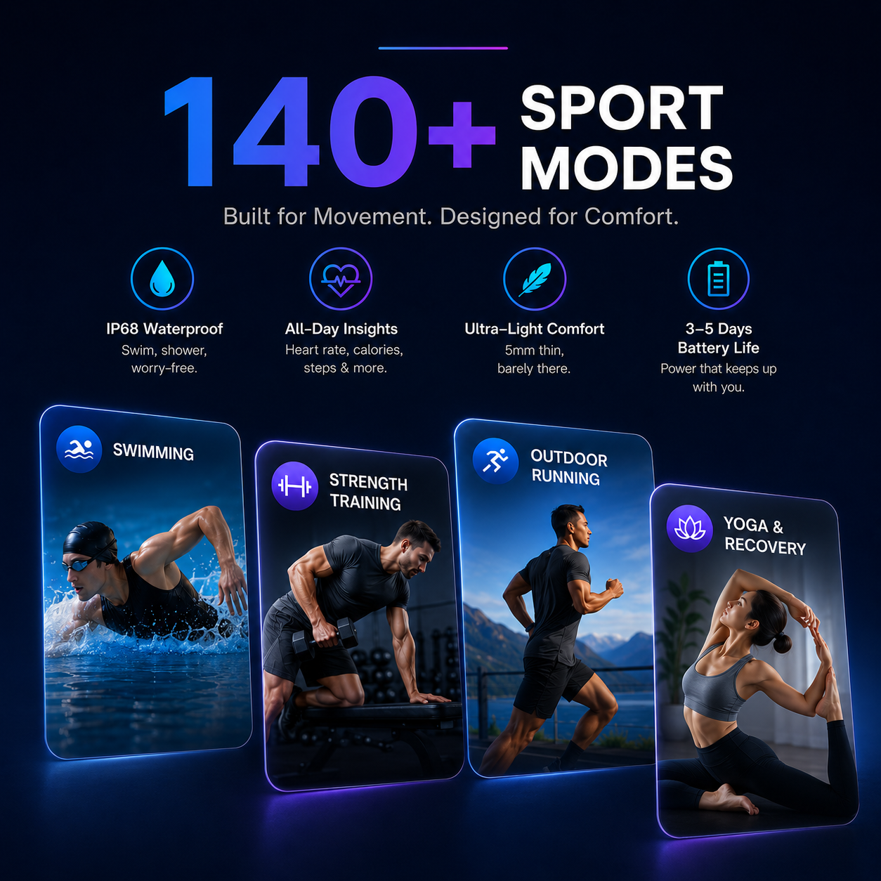 Smart Ring for Women Men No Subscription Fee, 50M Waterproof Health Tracker, 24/7 Heart Rate & Sleep Monitoring, HRV & Stress Tracking, 140+ Sport Mode Fitness Ring Gen 4 for Android/iOS