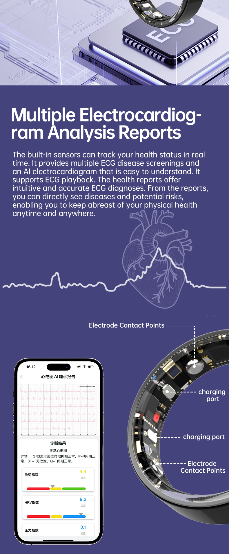 AutrefoisElf Smart Ring for Women & Men, Health Tracker Rings with Electrocardiogram Blood Pressure & Sleep ECG Chip Monitoring,IP68 Waterproof Fitness Ring,No Subscription Fee for Android/iOS