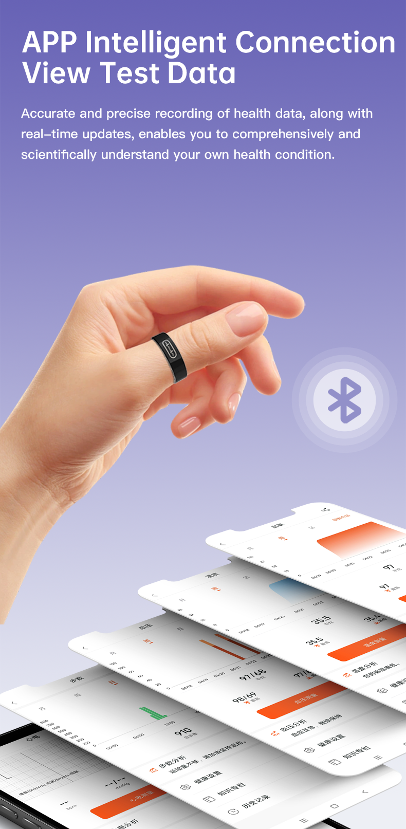 AutrefoisElf Smart Ring for Women & Men, Health Tracker Rings with Electrocardiogram Blood Pressure & Sleep ECG Chip Monitoring,IP68 Waterproof Fitness Ring,No Subscription Fee for Android/iOS