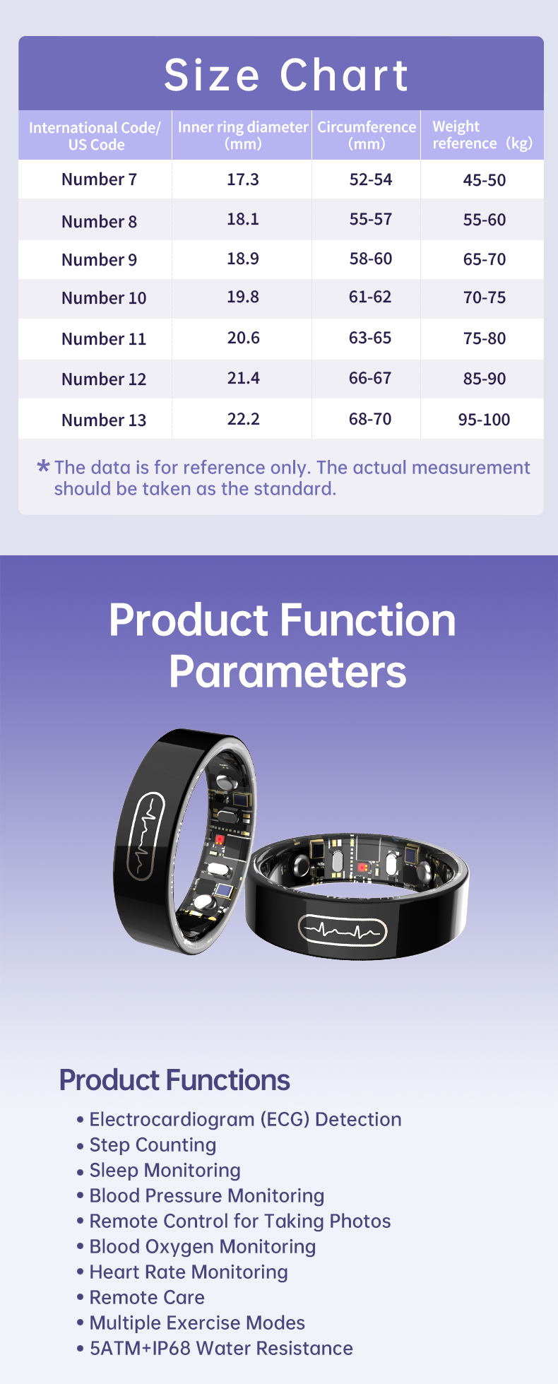 AutrefoisElf Smart Ring for Women & Men, Health Tracker Rings with Electrocardiogram Blood Pressure & Sleep ECG Chip Monitoring,IP68 Waterproof Fitness Ring,No Subscription Fee for Android/iOS