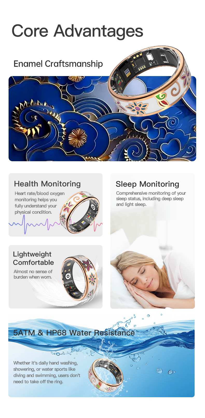 SmartRing