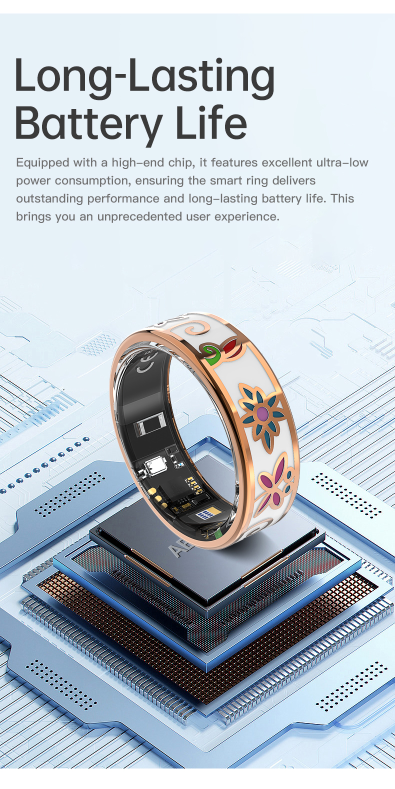 SmartRing
