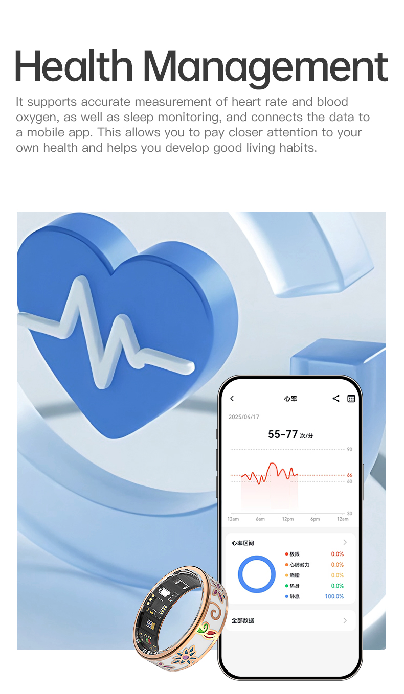 SmartRing
