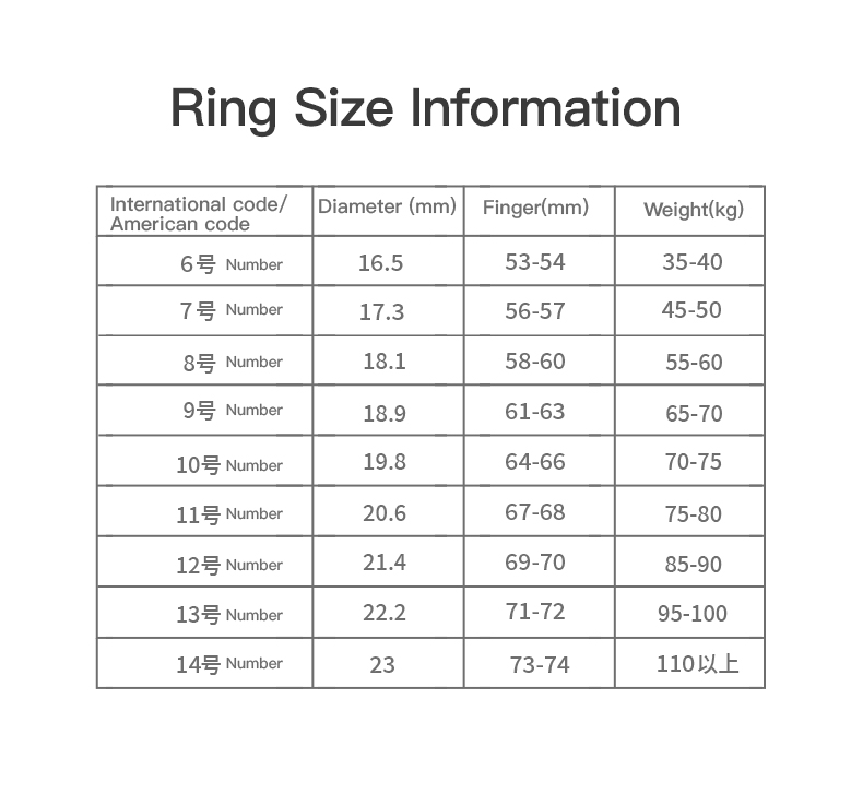 SmartRing
