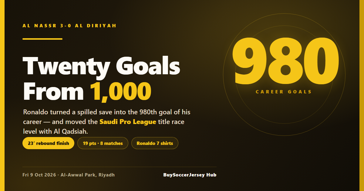 Cristiano Ronaldo 980th career goal for Al Nassr against Al Diriyah, 3-0 at Al-Awwal Park
