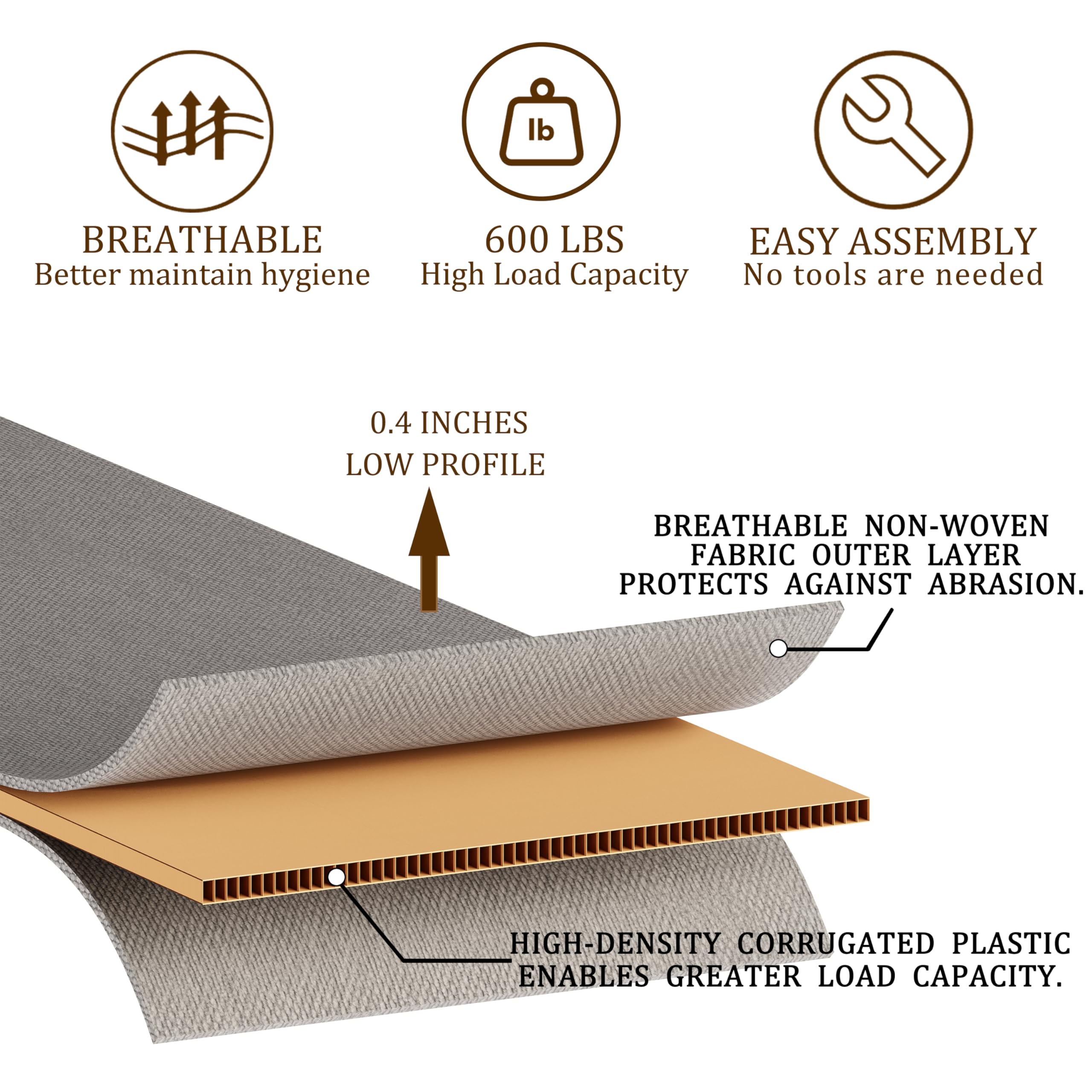 Bunkie Board, Under Mattress Support Board, Foldable Low Box Spring, Breathable Bunky Boards, Light & Thin & Noise Minimizing, Whole Bed Boards Design