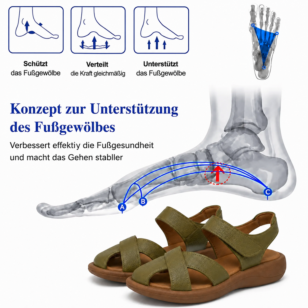 🔥 LETZTER TAG -70 % 🔥 Bequeme orthopädische Sandalen mit Kreuzriemen aus Leder – Offene Zehen & gepolsterte Sohle